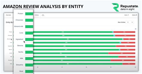 Awethentigreat.com: Trust Analysis and Customer Reviews.